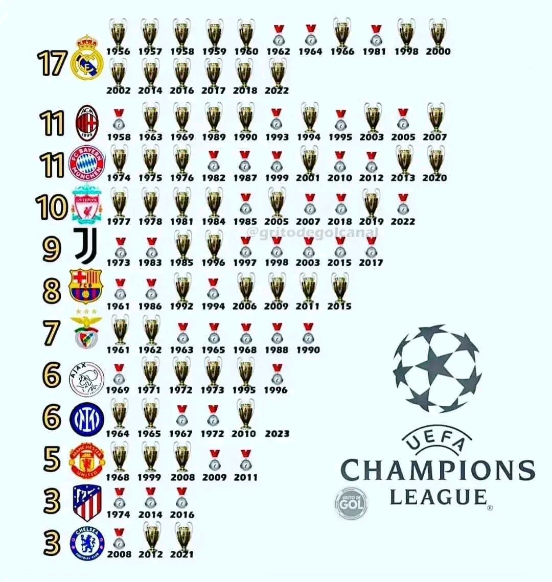 半岛体育注册网址-a费尔南德斯皇马转会曼联