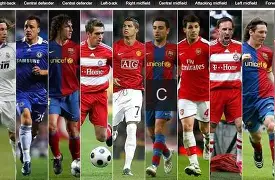 足坛历史十大顶级前锋